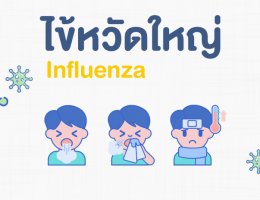 ไข้หวัดใหญ่สายพันธุ์ A