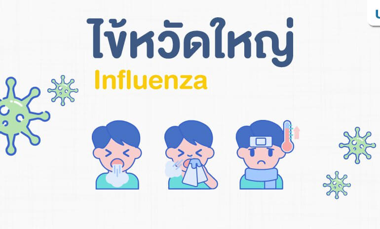 ไข้หวัดใหญ่สายพันธุ์ A