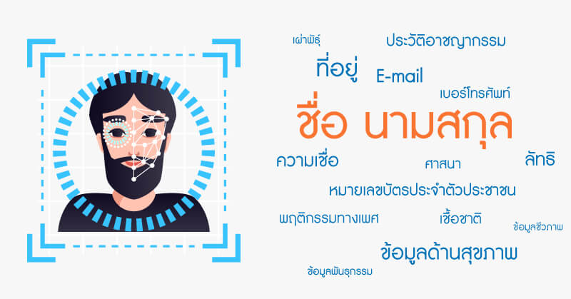 data-security