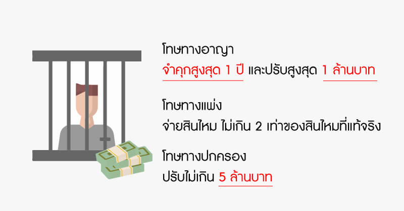 prison