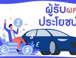 ผู้รับผลประโยชน์ประกันรถยนต์คือใคร ?