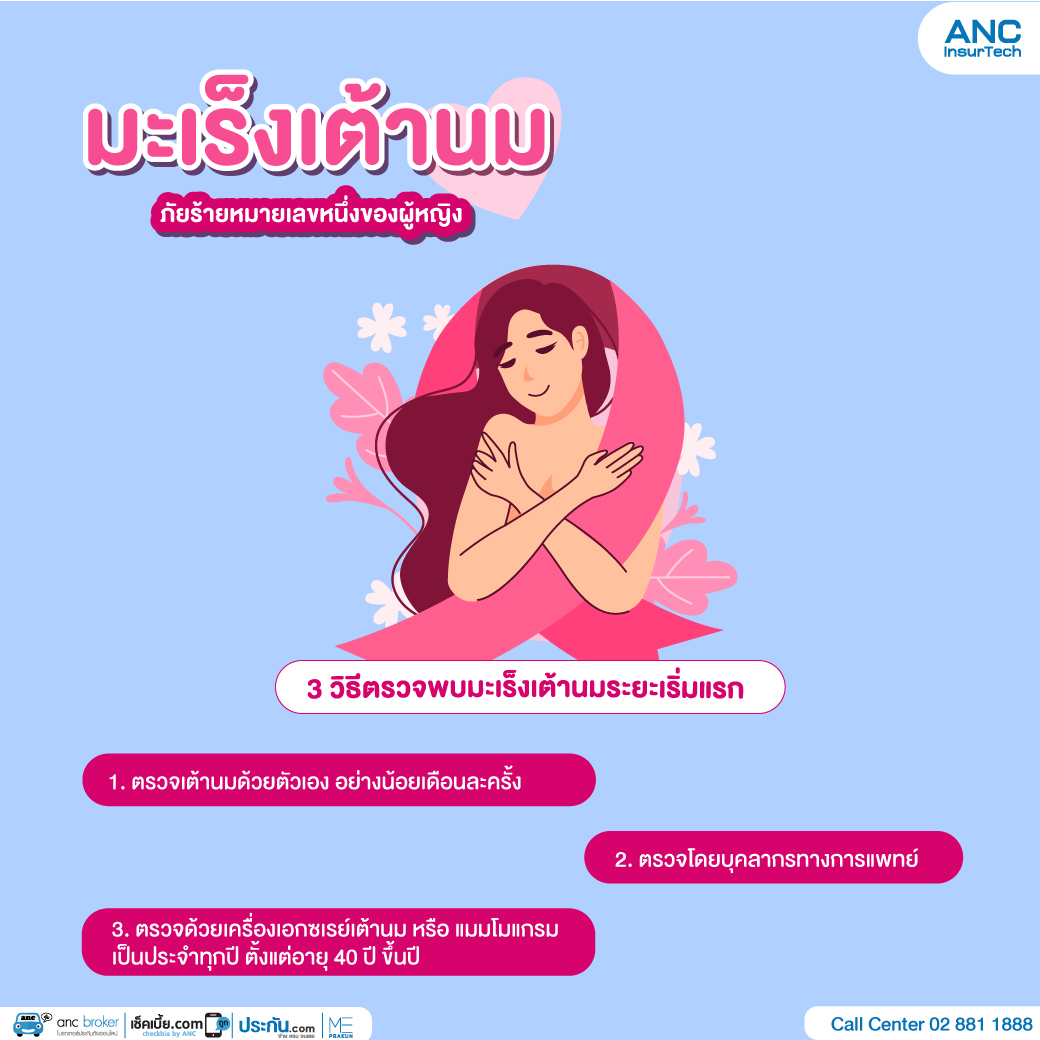 ตรวจมะเร็งระยะแรก