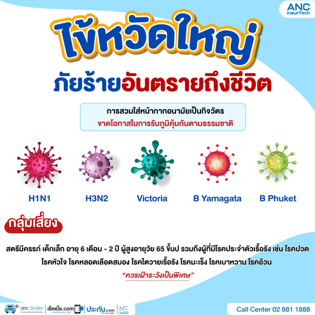 หวัดใหญ่