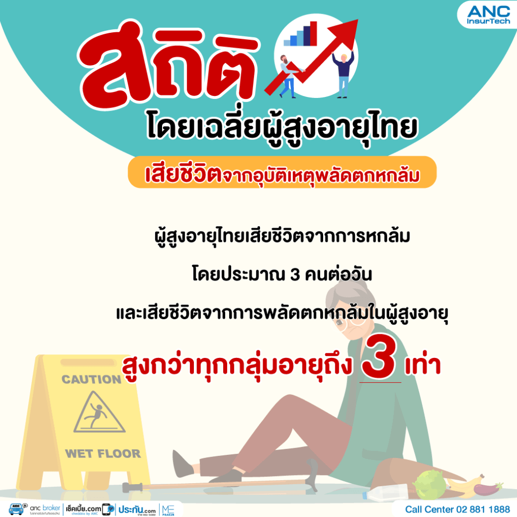 สถิติ-พลัดตกหกล้ม