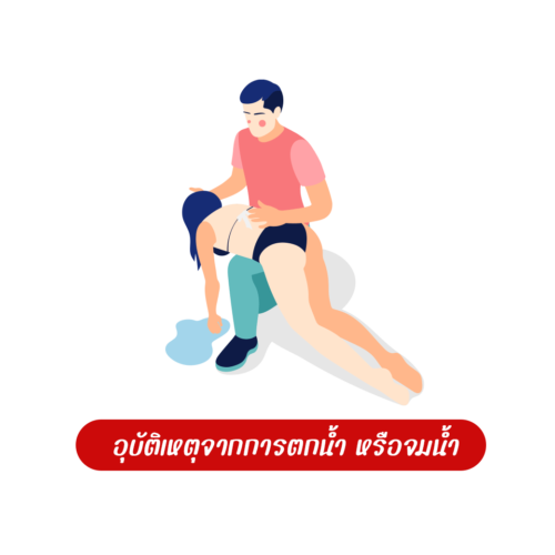 ตกน้ำ หรือจมน้ำ