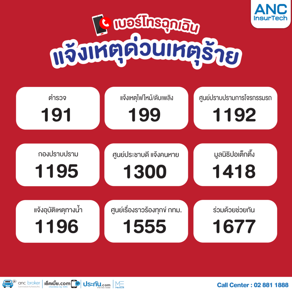 อัพเดทเบอร์ฉุกเฉิน 2568 รวมเบอร์โทรแจ้งเหตุด่วน
